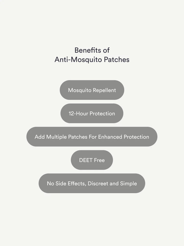 Anti Mosquito Patches