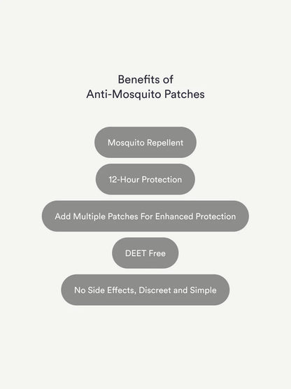 Anti Mosquito Patches