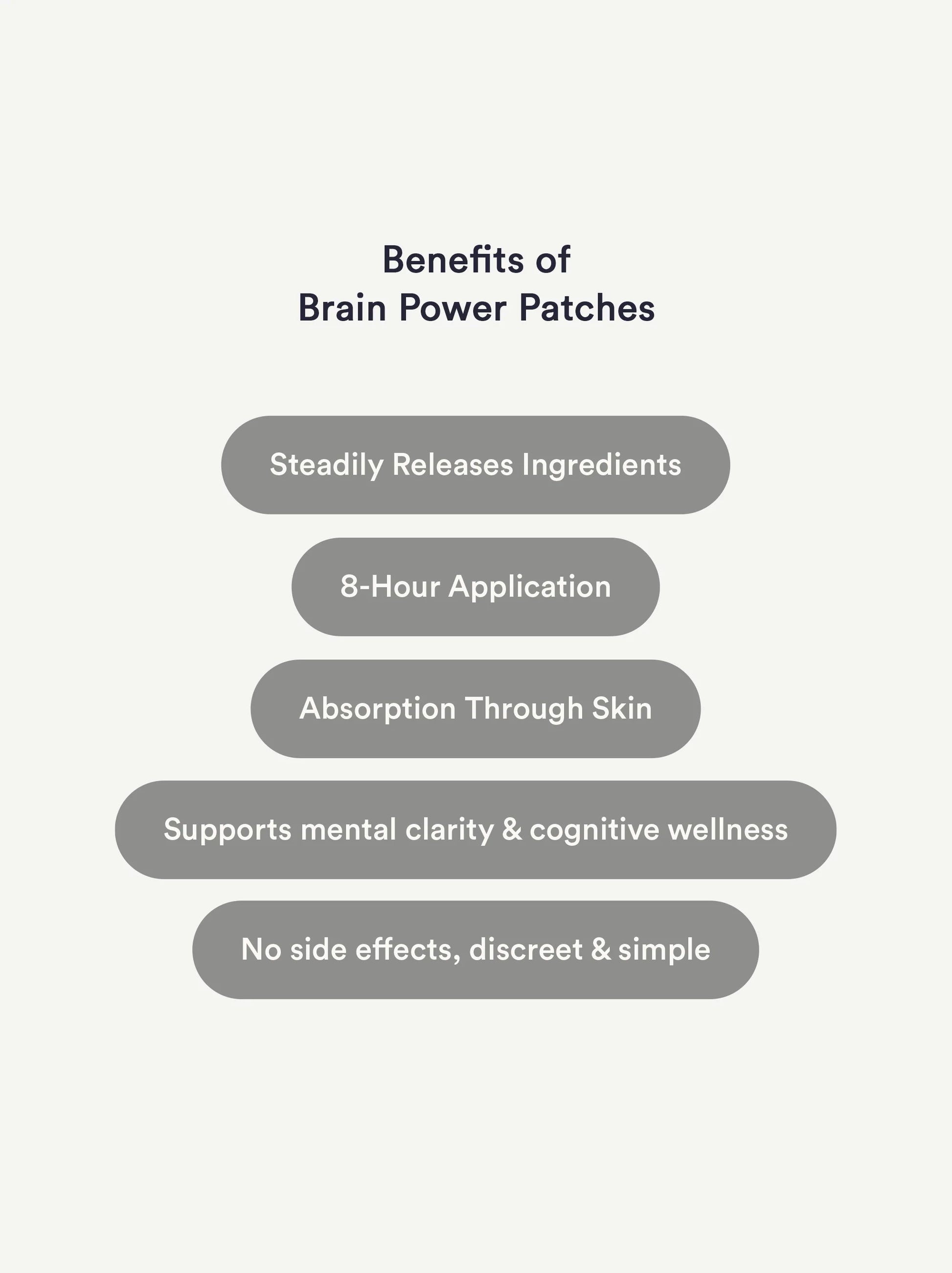Brainpower Patches