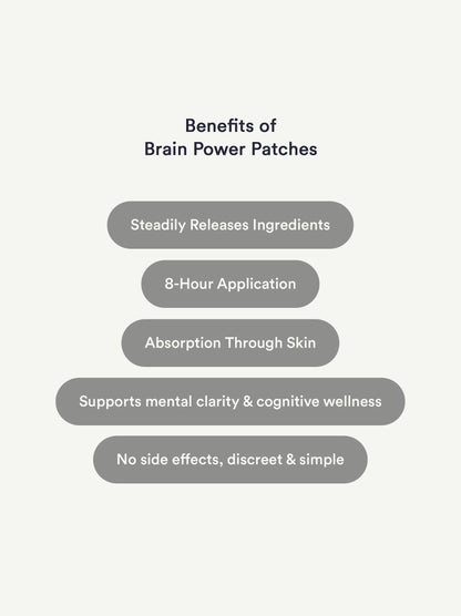Brainpower Patches