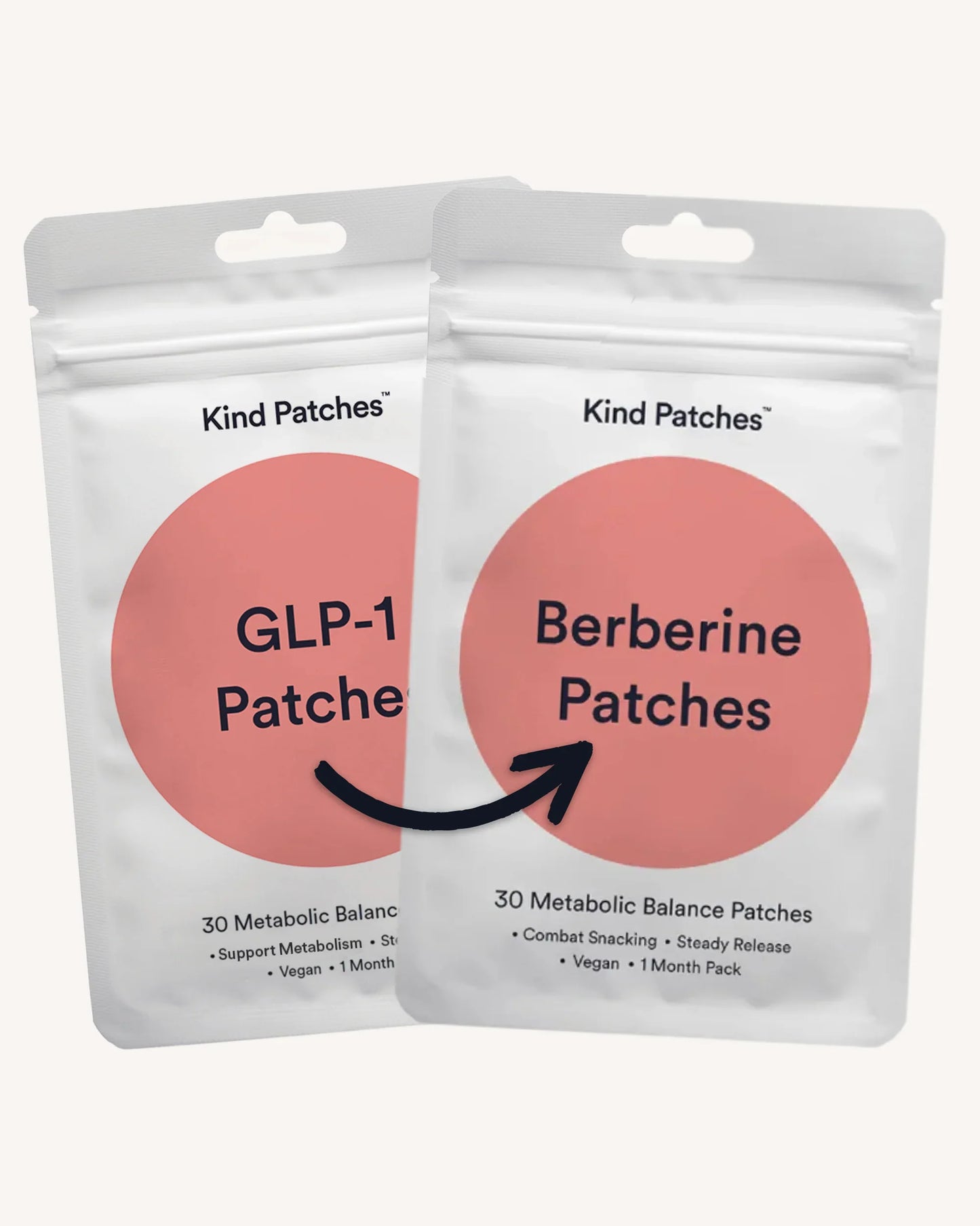 Berberine Patches Upgraded GLP-1