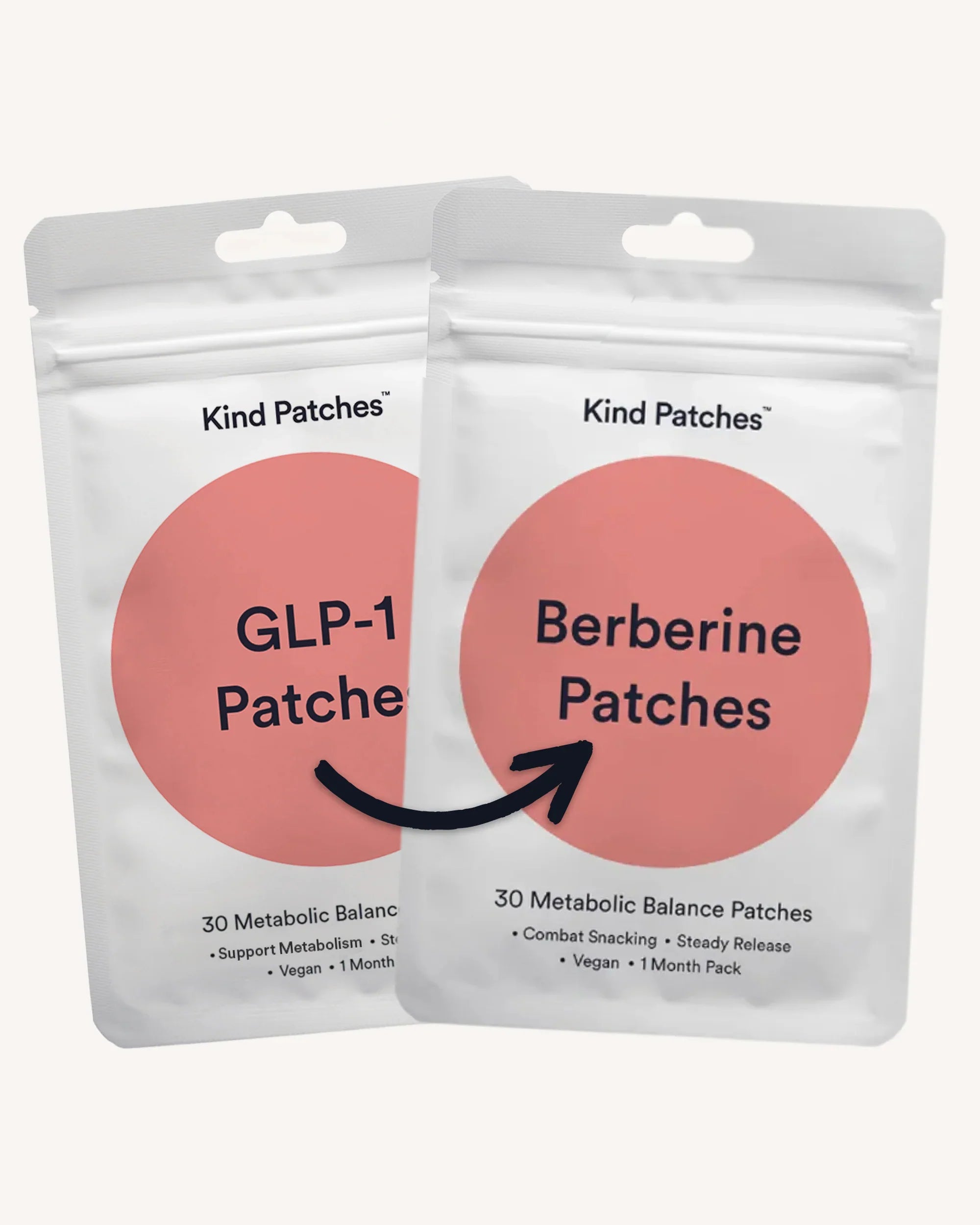 Berberine Patches Upgraded GLP-1