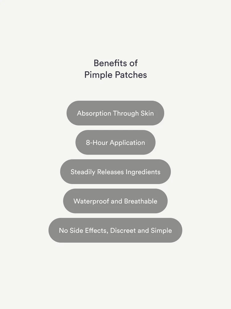 Pimple Patches