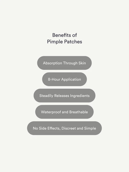 Pimple Patches