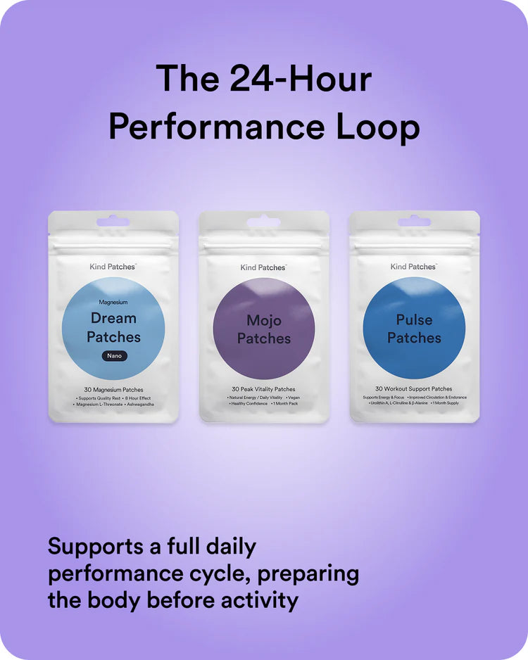 The 24-Hour Performance Loop 11