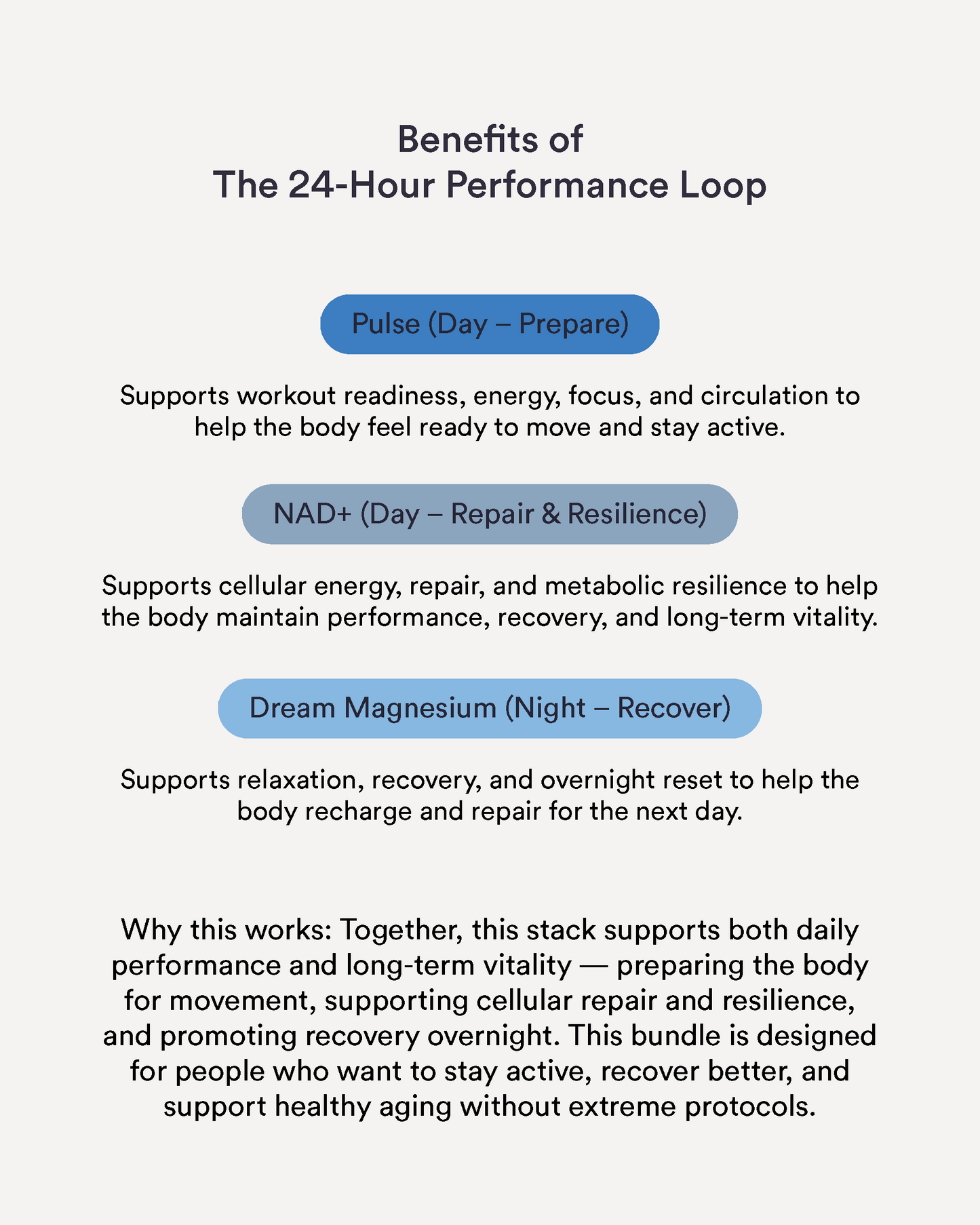 The Performance & Longevity Stack
