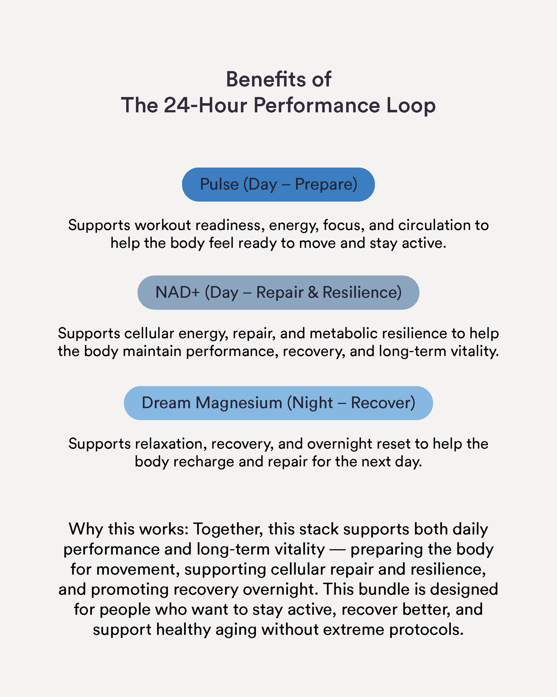 The Performance & Longevity Stack