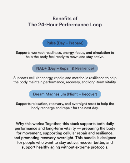 The Performance & Longevity Stack